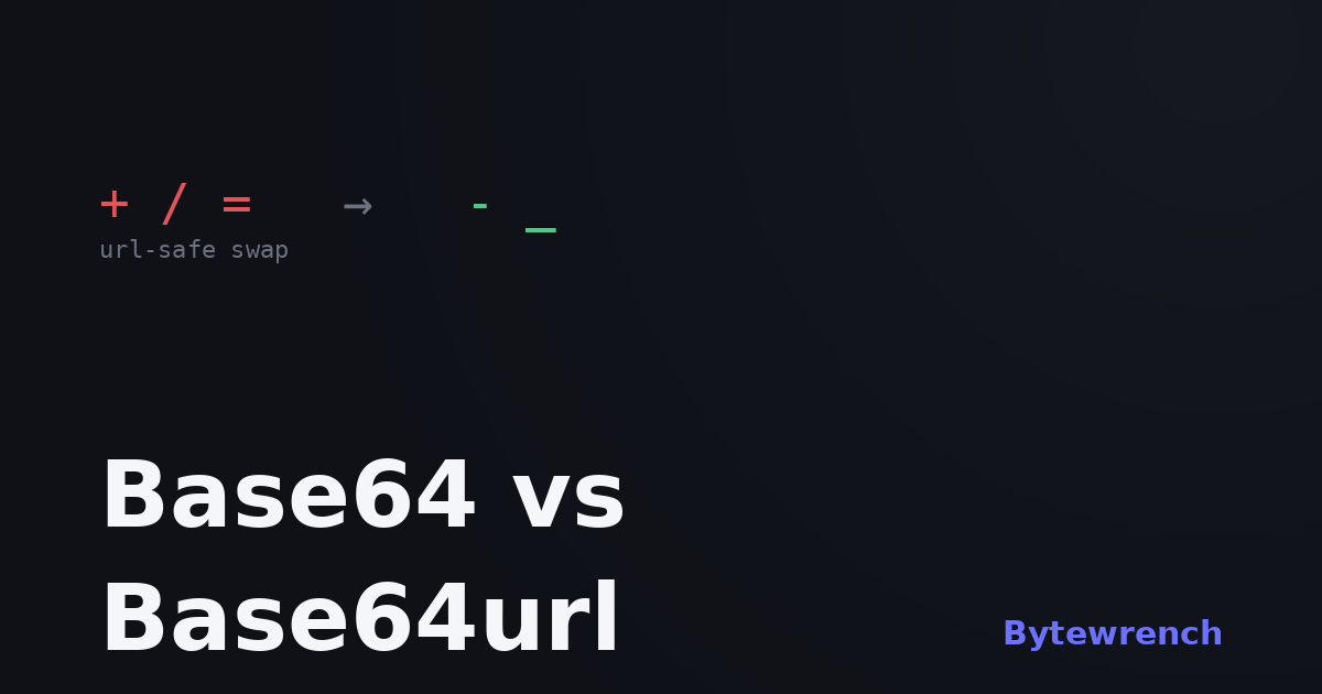 Base64 vs Base64url: the difference that breaks JWTs