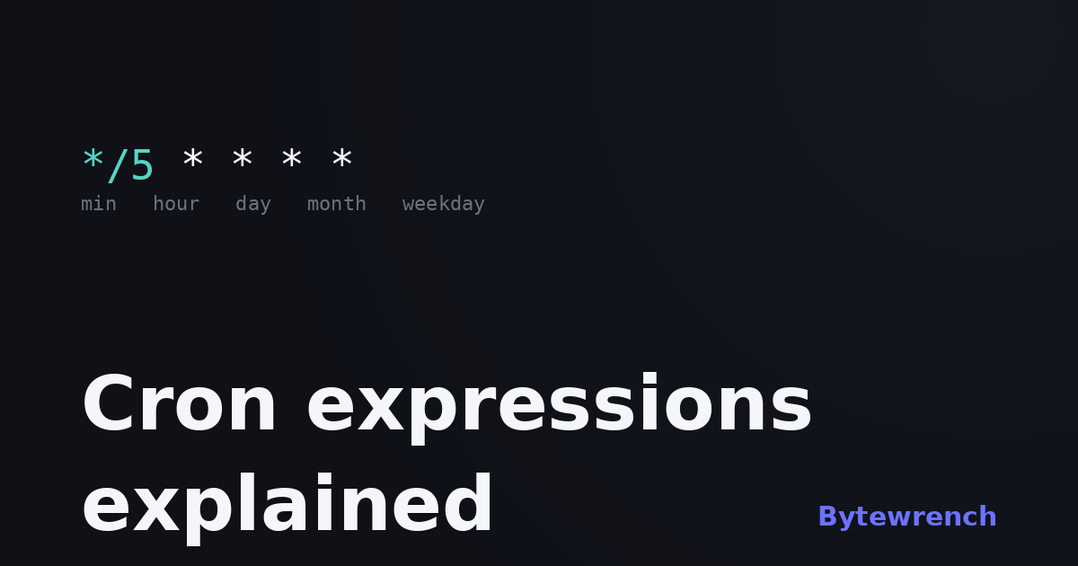 Cron expressions explained, with copy-paste examples
