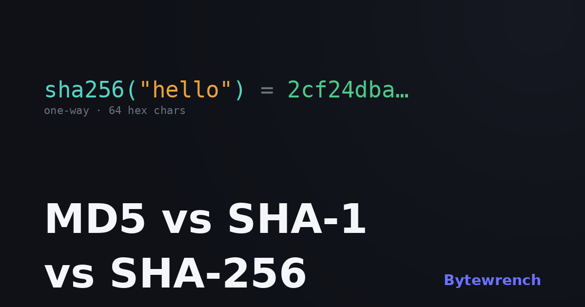 MD5 vs SHA-1 vs SHA-256: which hash should you use?